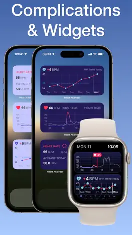 Game screenshot Heart Analyzer: Cardio Monitor apk