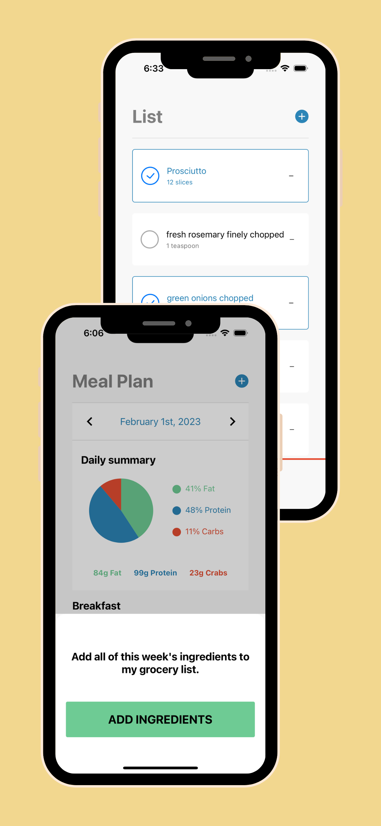 The Keto Challenge