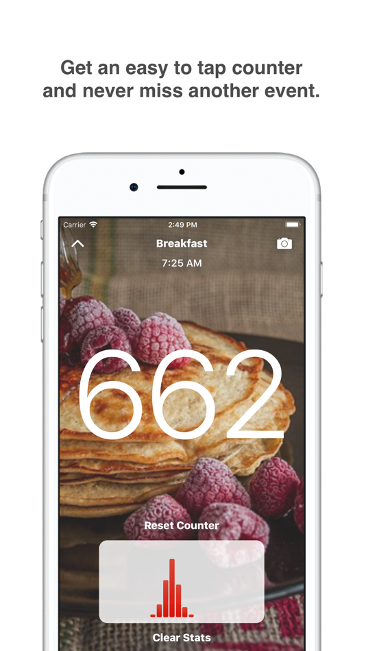 #2. Habits & Counters (iOS) 由: Denis Avdeev