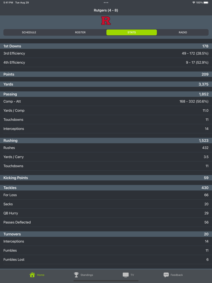 New Brunswick Football