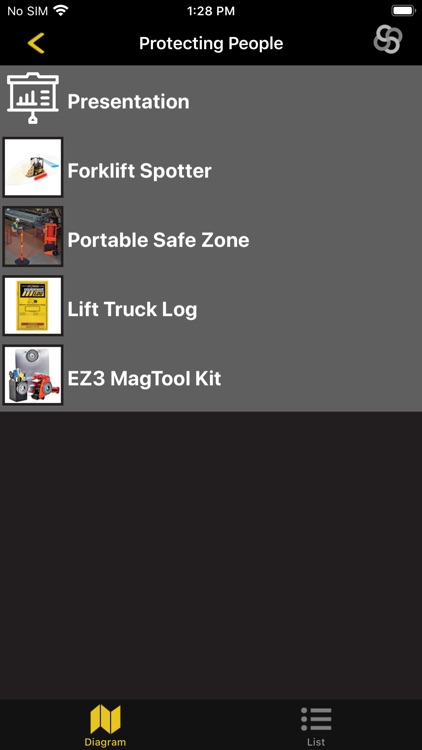 Ideal Warehouse Nomad