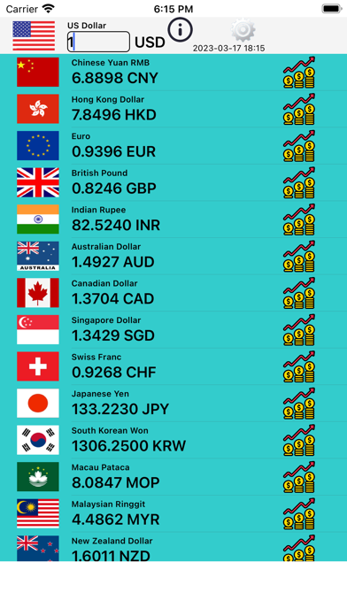 Currency Converter Exchange Screenshot