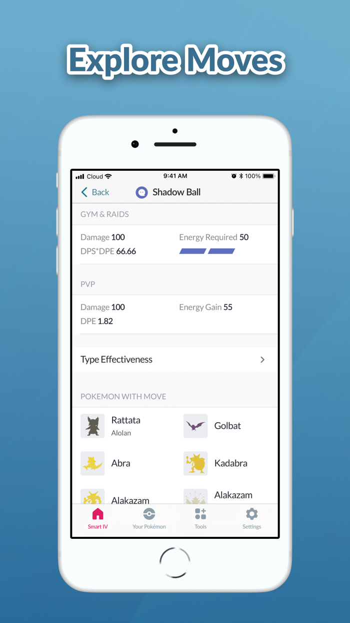 Smart IV - GO IV Calculator