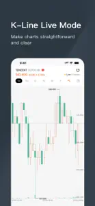 FaFa-Easy and safe investment screenshot #2 for iPhone