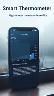 smart temperature thermometer+ iphone screenshot 4