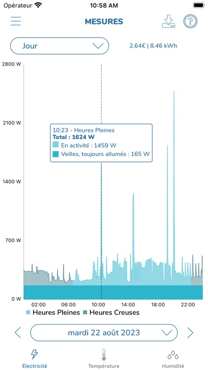 Livewatt by Ekwateur
