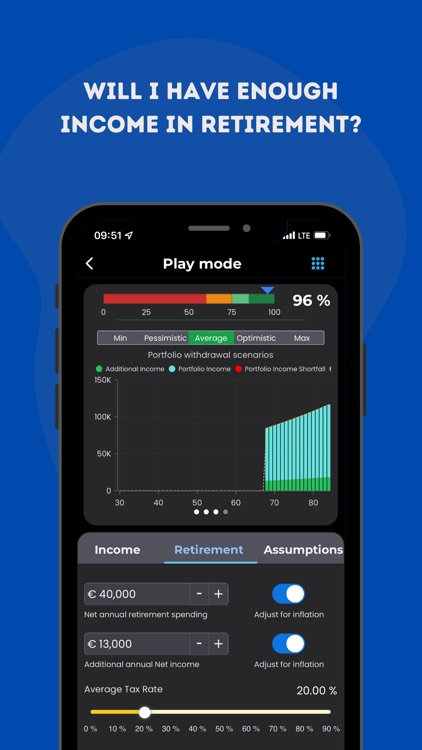 FIRE and Retirement Calculator screenshot-4