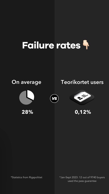 Teorikortet: Bestå teoriprøven screenshot-4