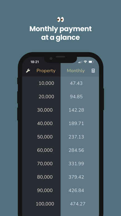 Home Mortgage Loan Estimator Screenshot