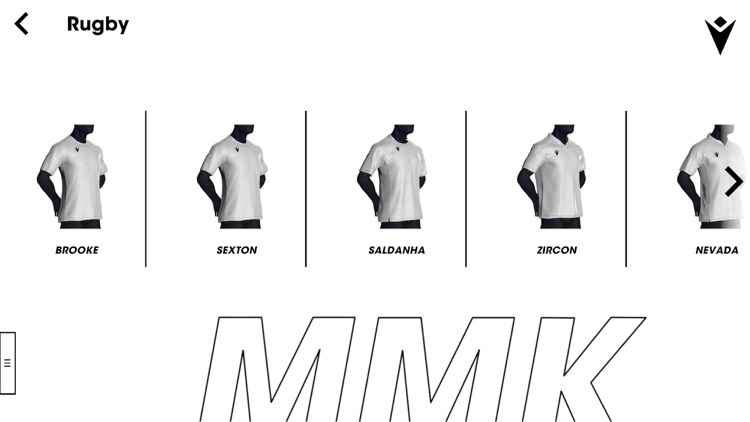 My Macron KIT
