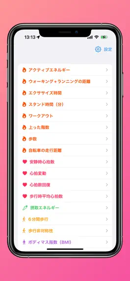 Game screenshot ヘルスチャート hack