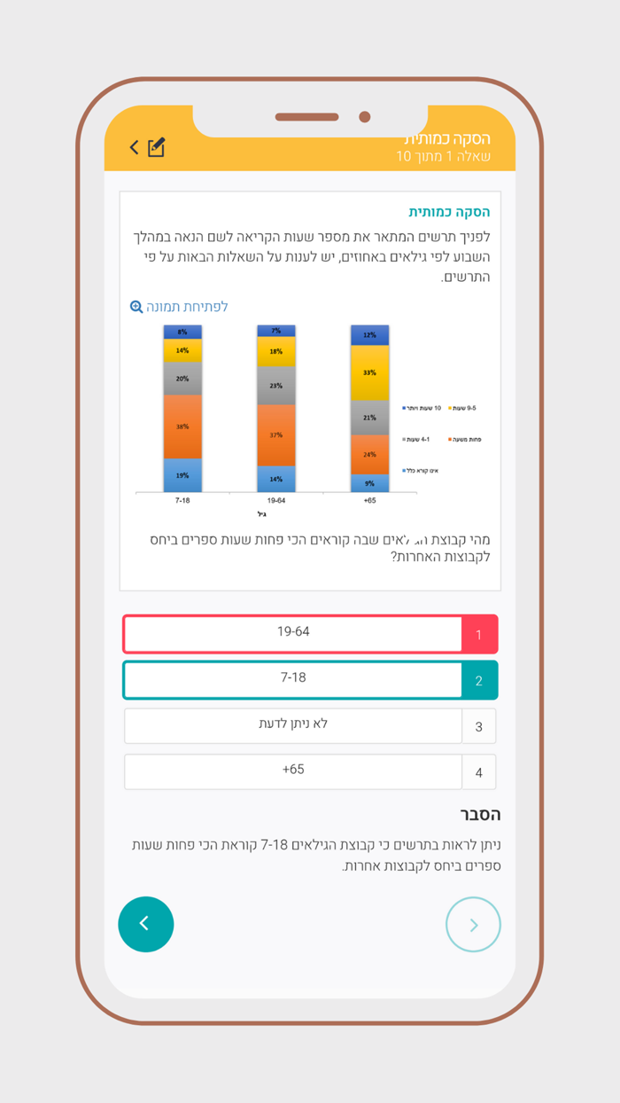 יום100 – הכנה ליום המאה בצהל
