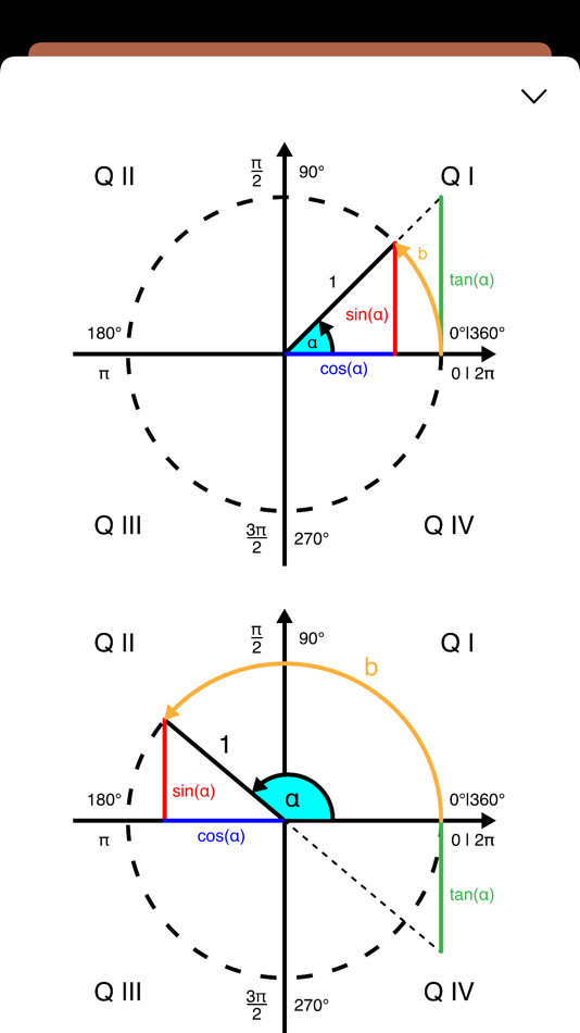 #2. Unit Circle Calculator (iOS) By: Glindemann, Sennoun, Langer GbR