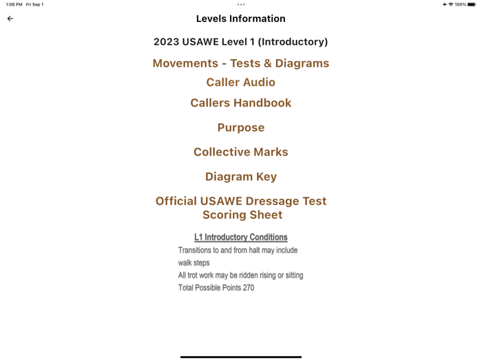 2023 USAWE Instructors