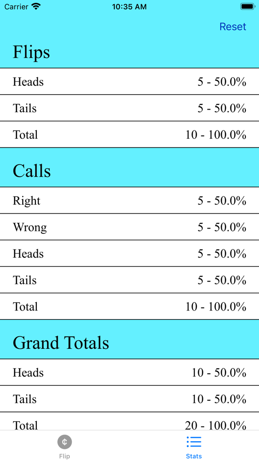 #3. Coin Flip with Stats (iOS) 게시자: Earl Gaspard