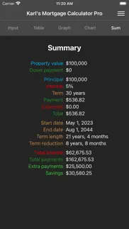 karl's mortgage calculator pro problems & solutions and troubleshooting guide - 3