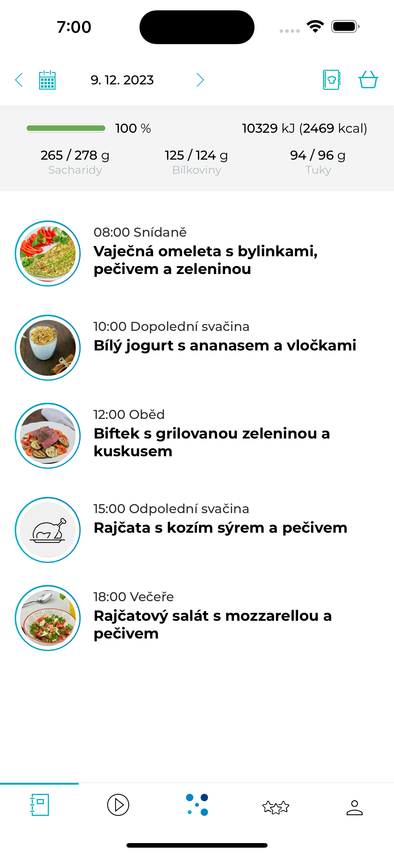 NUTRIADAPT