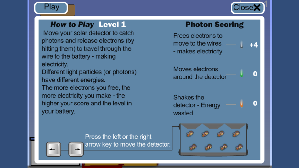 #2. Quarked! Photon Invaders (iOS) 게시자: The University of Kansas