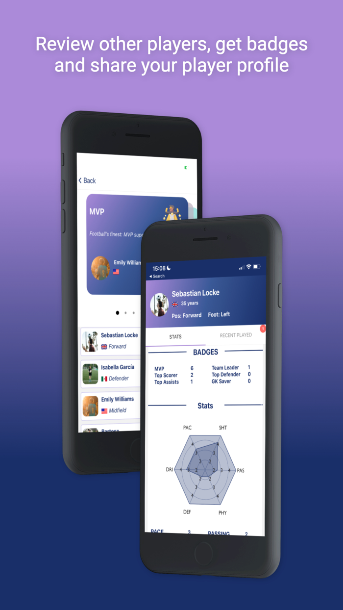 Kickr Social Football App