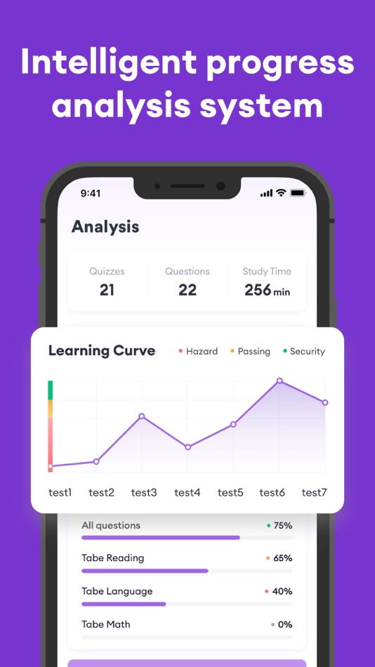 #4. TABE Test Prep 2025 (iOS) 由: 秀娟 周