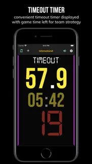 bt basketball shotclock problems & solutions and troubleshooting guide - 4