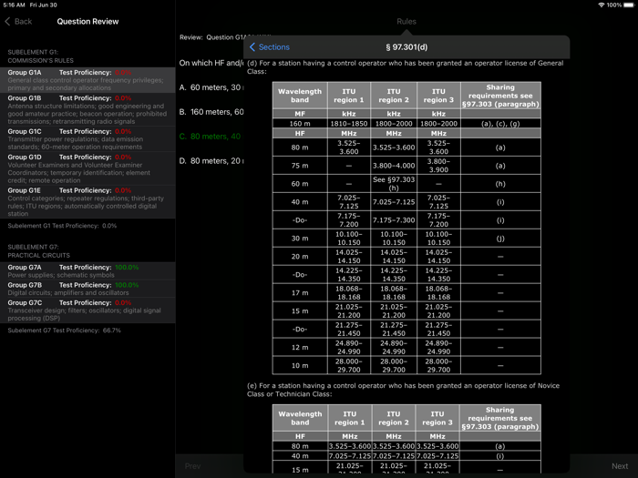 HAM Test Prep Lite  General