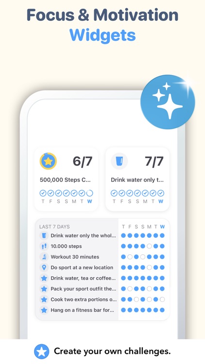 Habit Tracker ++ Game Hero21