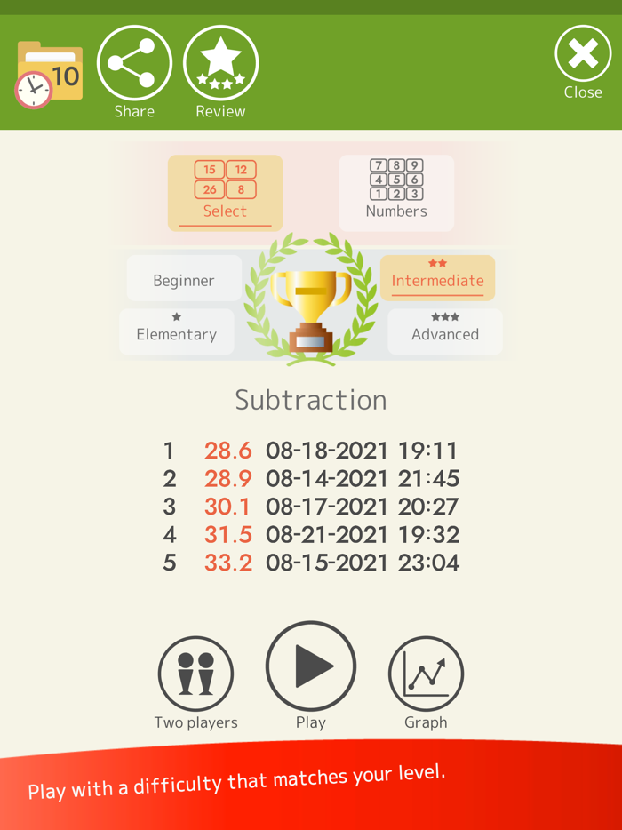 Mental Arithmetic Math