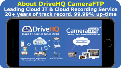 DriveHQ Cloud FTP Server Screenshot