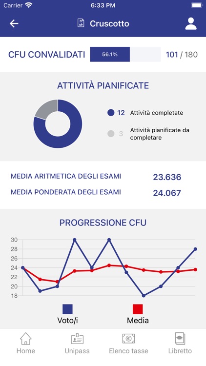 My UniPG screenshot-3