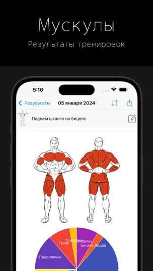 Скриншот Фитнес Тренер FitProSport на iPhone 2