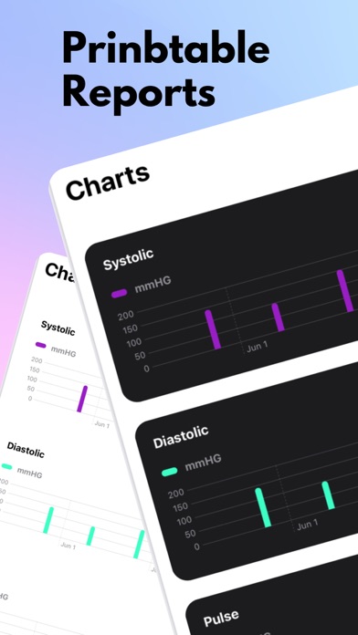 Blood Pressure Tracker° Screenshot