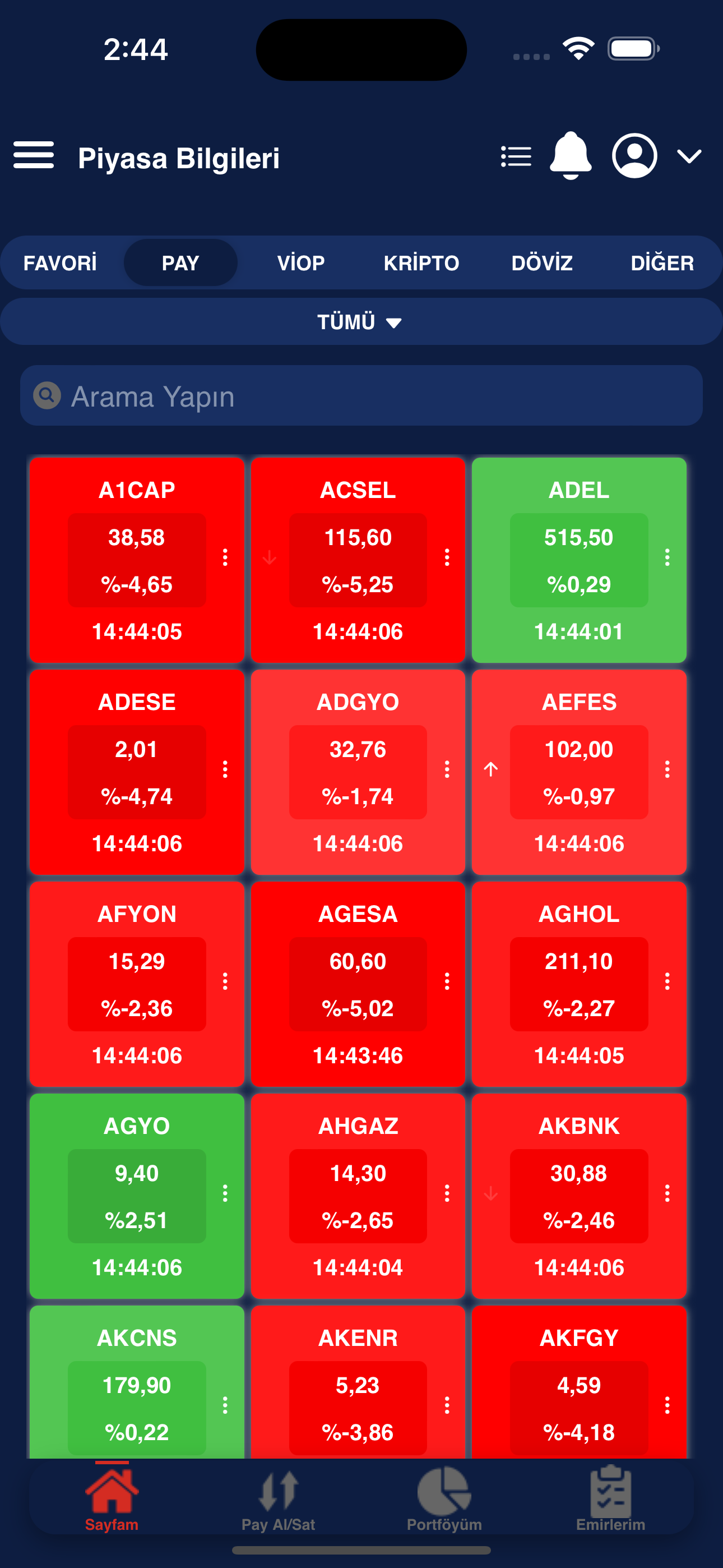 BMD Trader
