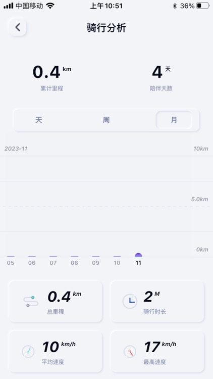 SURPANDA screenshot-5