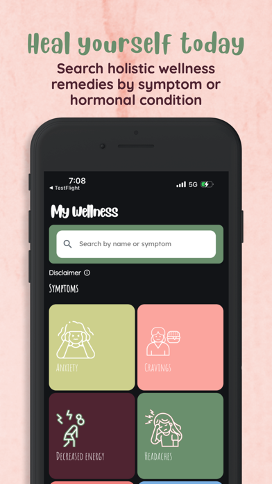 Empowered: PMS Wellness Screenshot