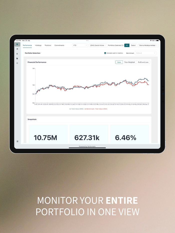 Sterna Capital Partners