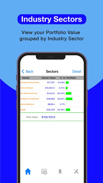 TradeSmart Screenshot