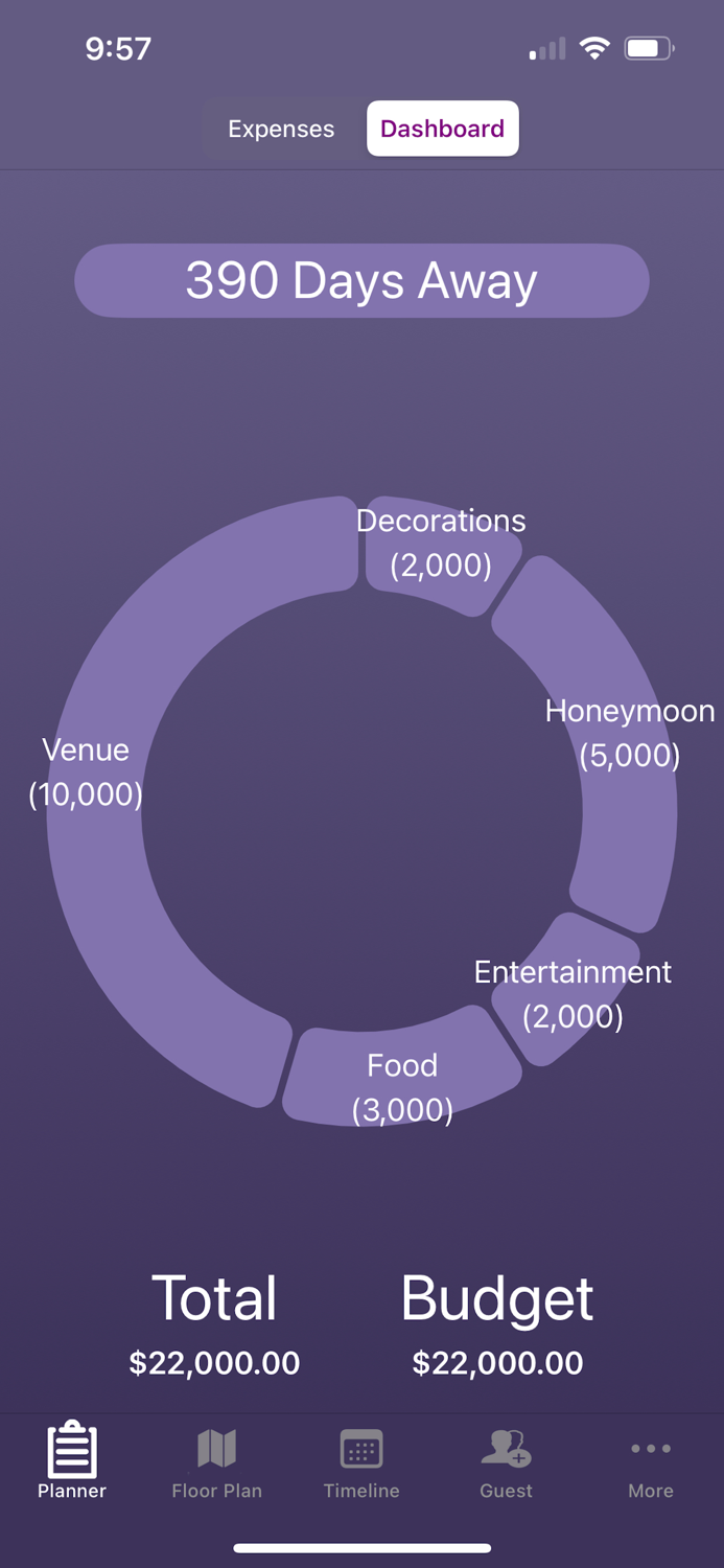 Wedding Planner - Bridal Pro