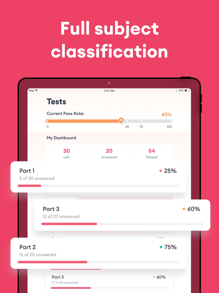 NHA CPT Test Prep 2025