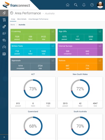 FranConnect World Managerのおすすめ画像3