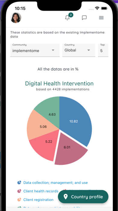 Implementome Screenshot