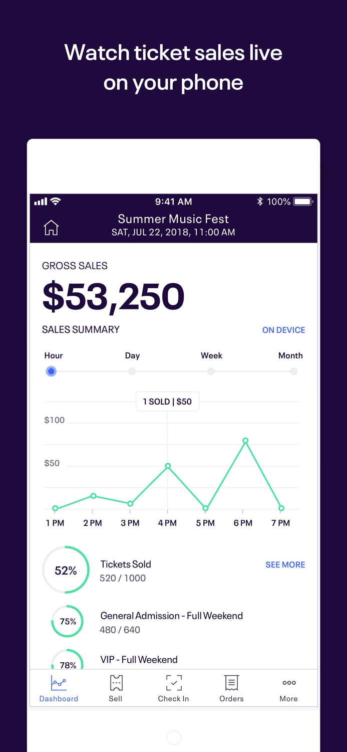 Eventbrite Organizer