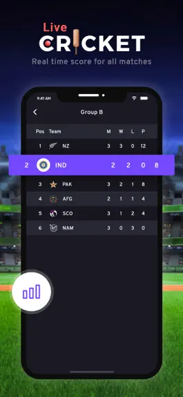 Game screenshot Cric - Live Cricket Scores hack