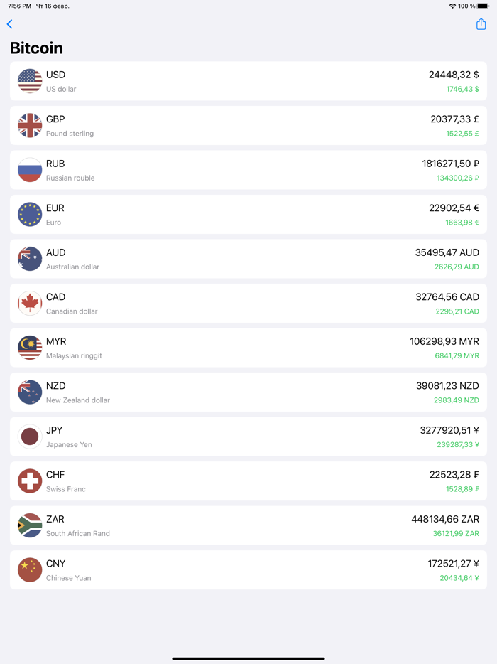 Crypto Coins - CryptoCurrency