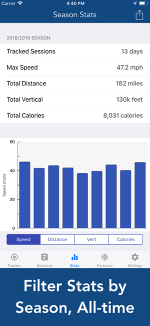 ‎Ski Tracker & Snow Forecast Screenshot