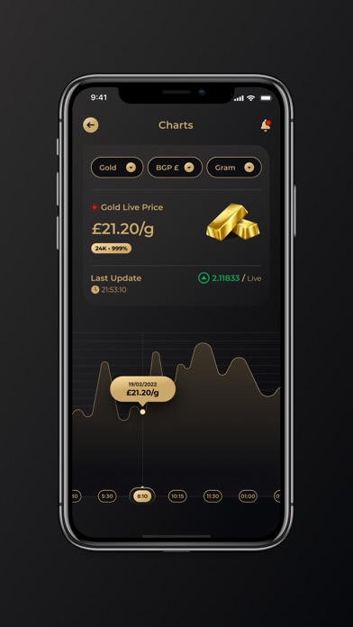 Gold Bank® Live Prices Screenshot