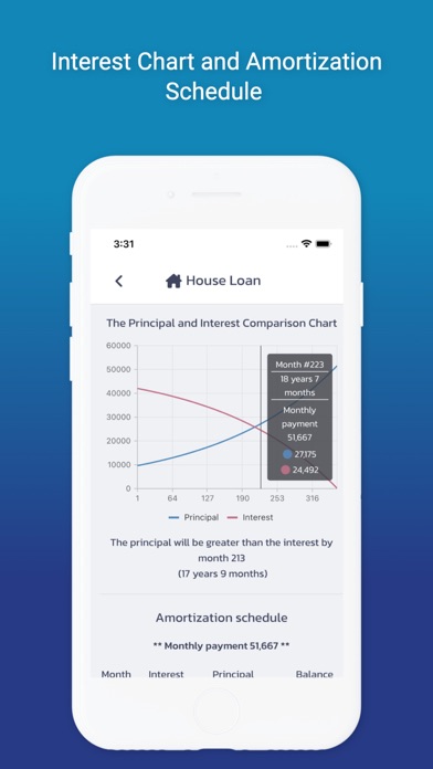 iLoan - Loan Calculator Screenshot