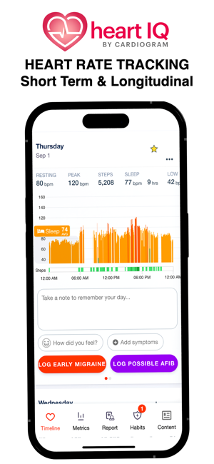 ‎Cardiogram: HeartIQ MigraineIQ Screenshot