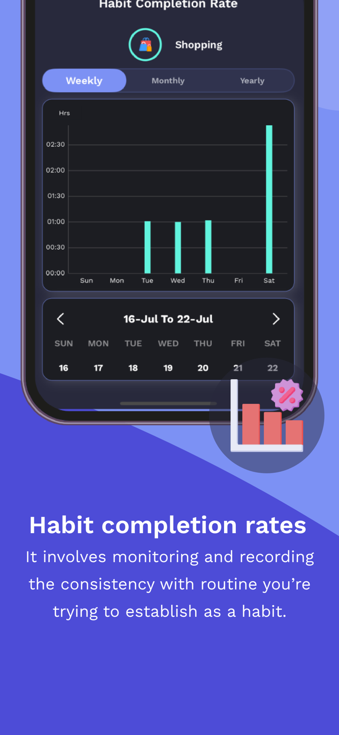 TaskQ - Habit Tracker