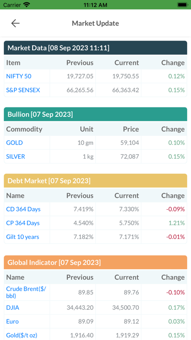 PRA Capital Screenshot